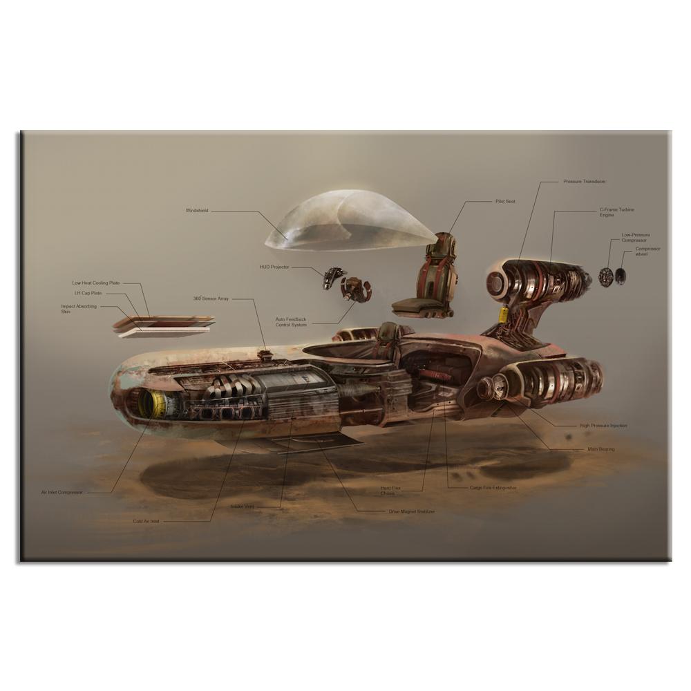 Landspeeder Exploded View | Lynx Art